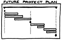 new projects planner logo